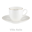 Filiżanki do espresso