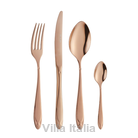Imperial Copper