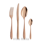 Imperial Copper