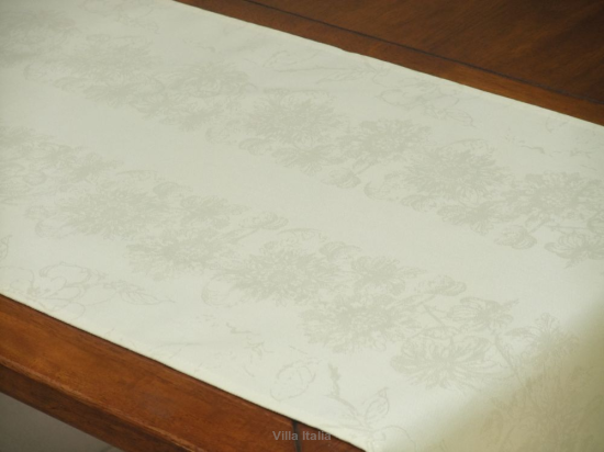 Bieżnik żakardowy 40x150 cm SYCYLIA 